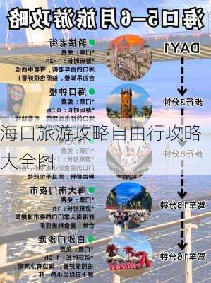 海口旅游攻略自由行攻略大全图