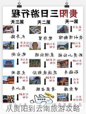 从贵阳到云南旅游攻略