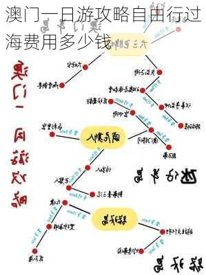 澳门一日游攻略自由行过海费用多少钱