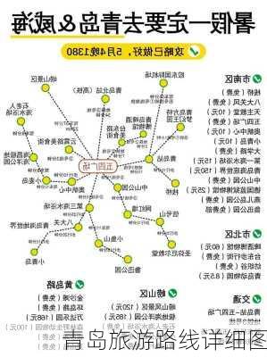 青岛旅游路线详细图