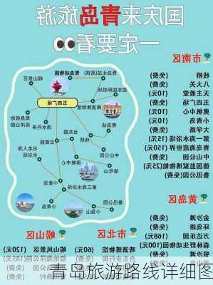 青岛旅游路线详细图