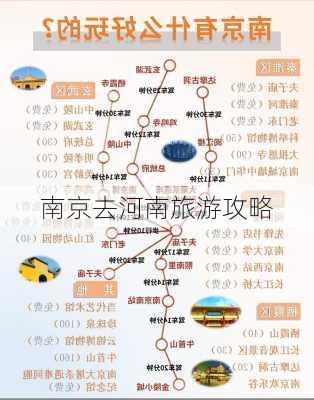 南京去河南旅游攻略