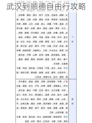 武汉到顺德自由行攻略