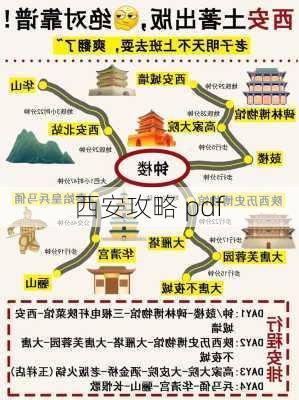 西安攻略 pdf