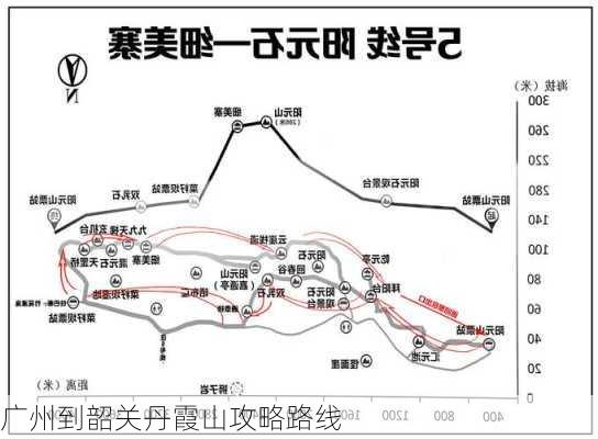 广州到韶关丹霞山攻略路线