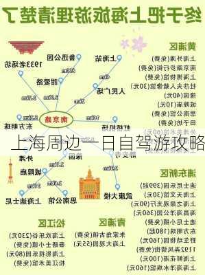 上海周边一日自驾游攻略