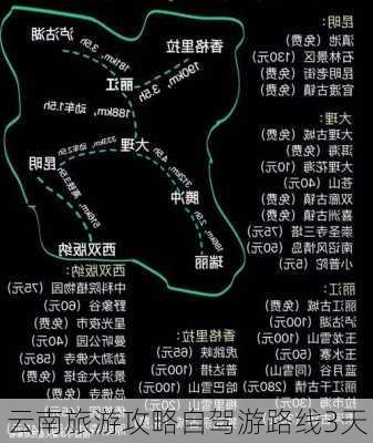 云南旅游攻略自驾游路线3天