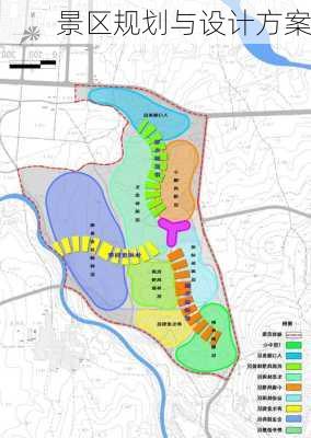 景区规划与设计方案