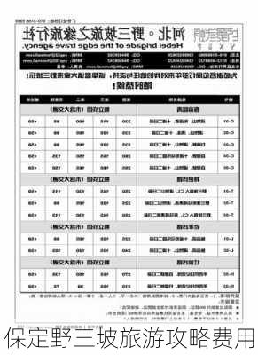 保定野三坡旅游攻略费用