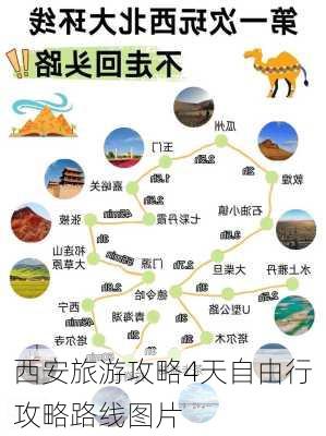 西安旅游攻略4天自由行攻略路线图片