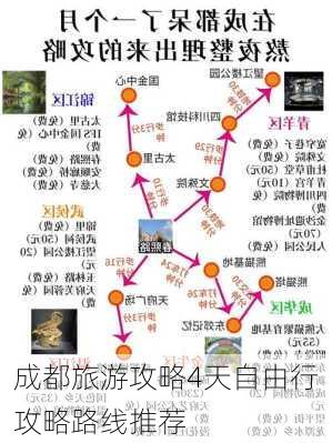 成都旅游攻略4天自由行攻略路线推荐