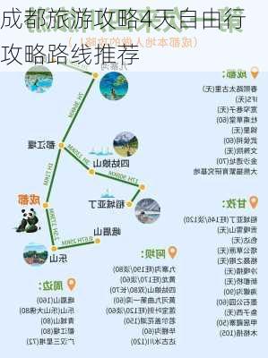 成都旅游攻略4天自由行攻略路线推荐