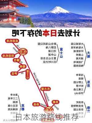 日本旅游路线推荐