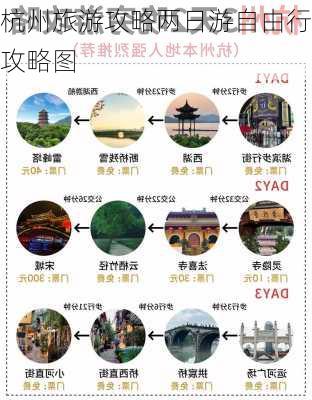 杭州旅游攻略两日游自由行攻略图