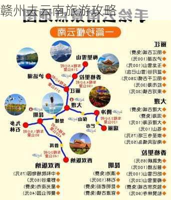 赣州去云南旅游攻略