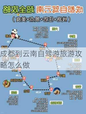 成都到云南自驾游旅游攻略怎么做