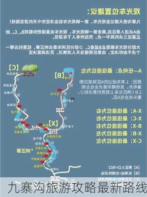 九寨沟旅游攻略最新路线