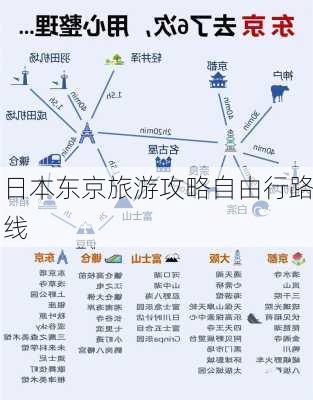 日本东京旅游攻略自由行路线