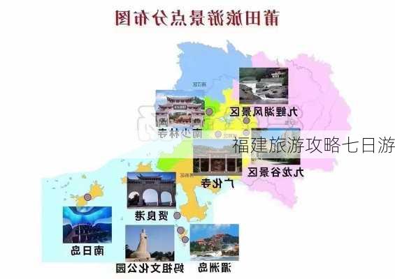 福建旅游攻略七日游