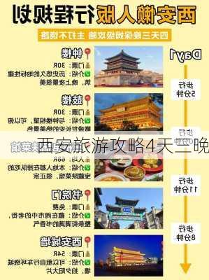 西安旅游攻略4天三晚