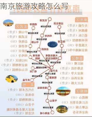 南京旅游攻略怎么写