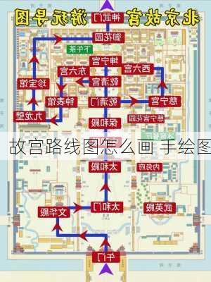 故宫路线图怎么画 手绘图