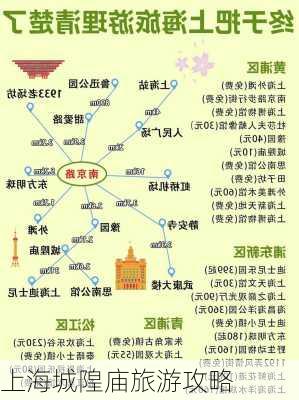 上海城隍庙旅游攻略