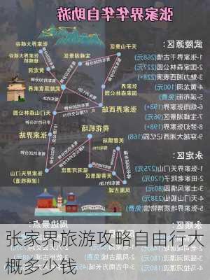 张家界旅游攻略自由行大概多少钱