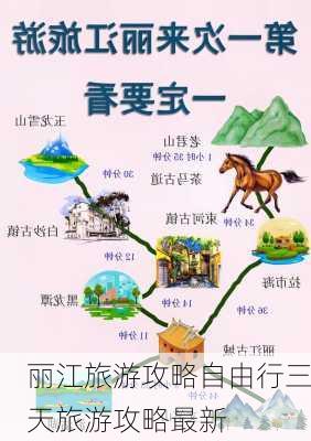 丽江旅游攻略自由行三天旅游攻略最新