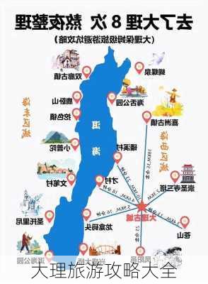 大理旅游攻略大全