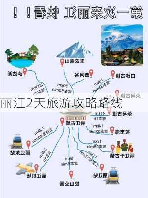 丽江2天旅游攻略路线