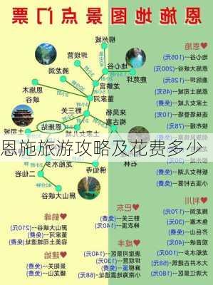 恩施旅游攻略及花费多少