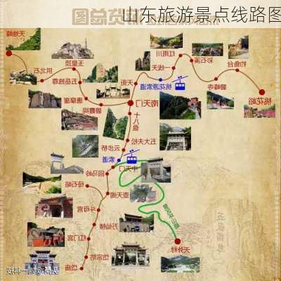 山东旅游景点线路图