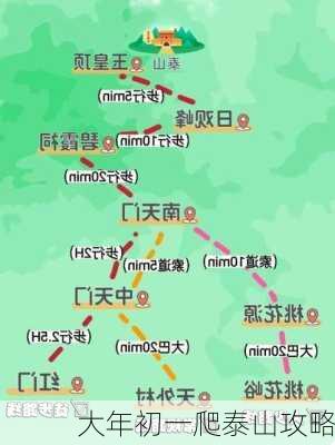 大年初一爬泰山攻略