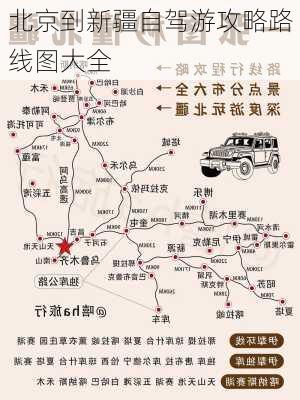 北京到新疆自驾游攻略路线图大全