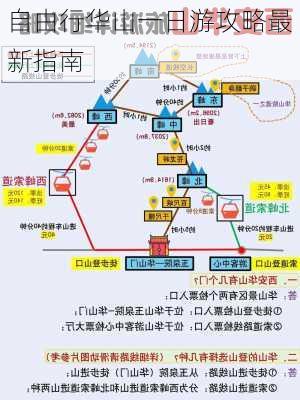 自由行华山一日游攻略最新指南