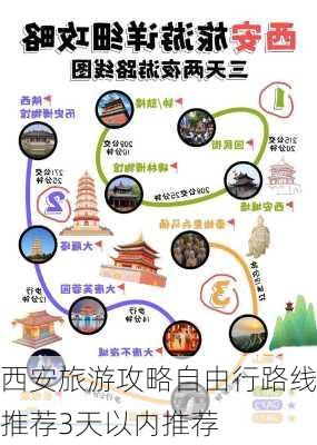 西安旅游攻略自由行路线推荐3天以内推荐