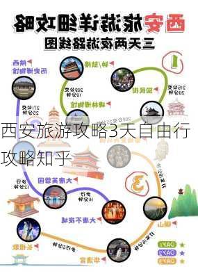 西安旅游攻略3天自由行攻略知乎