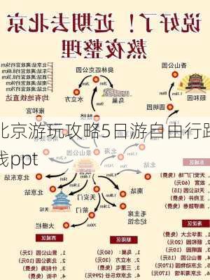 北京游玩攻略5日游自由行路线ppt