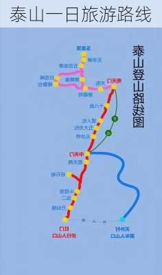 泰山一日旅游路线