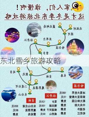 东北雪乡旅游攻略