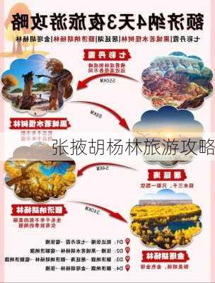 张掖胡杨林旅游攻略