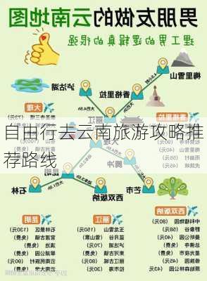 自由行去云南旅游攻略推荐路线