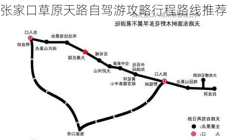 张家口草原天路自驾游攻略行程路线推荐