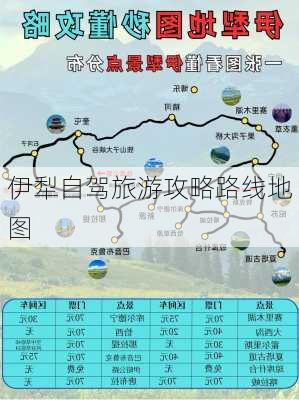 伊犁自驾旅游攻略路线地图