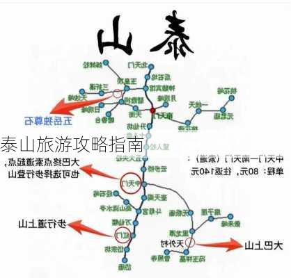 泰山旅游攻略指南