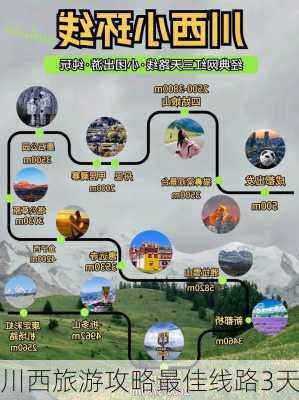 川西旅游攻略最佳线路3天