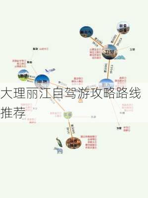 大理丽江自驾游攻略路线推荐