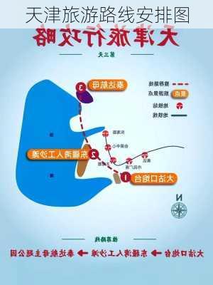 天津旅游路线安排图