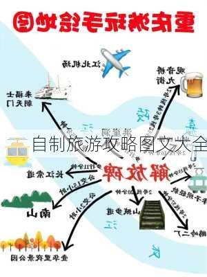 自制旅游攻略图文大全